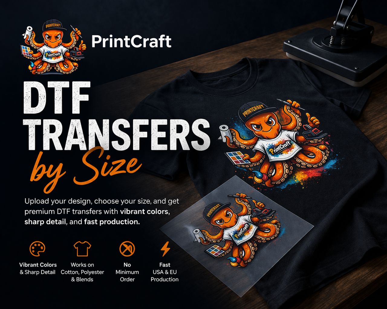 DTF Transfers by Size